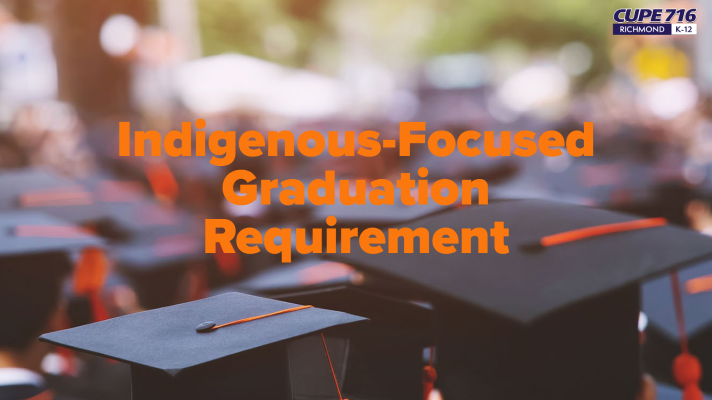 You are currently viewing Indigenous-Focused Graduation Requirement